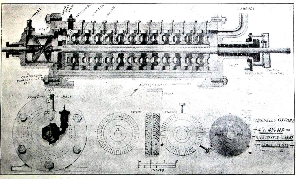 Drawing of a marine gas turbine from 1904