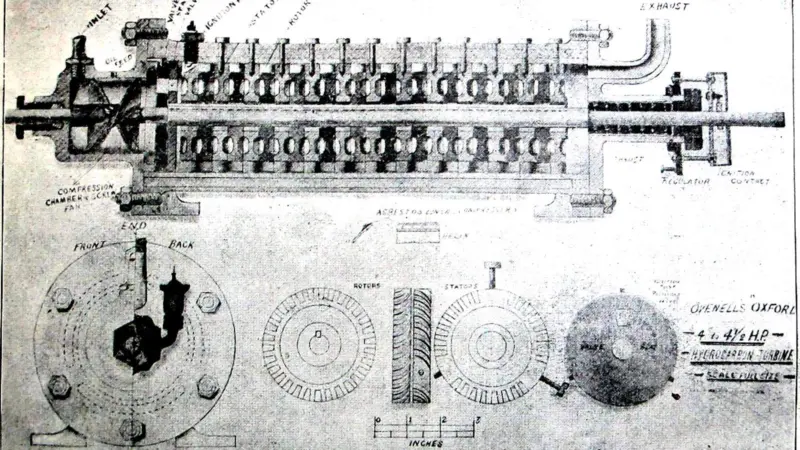 Drawing of a marine gas turbine from 1904