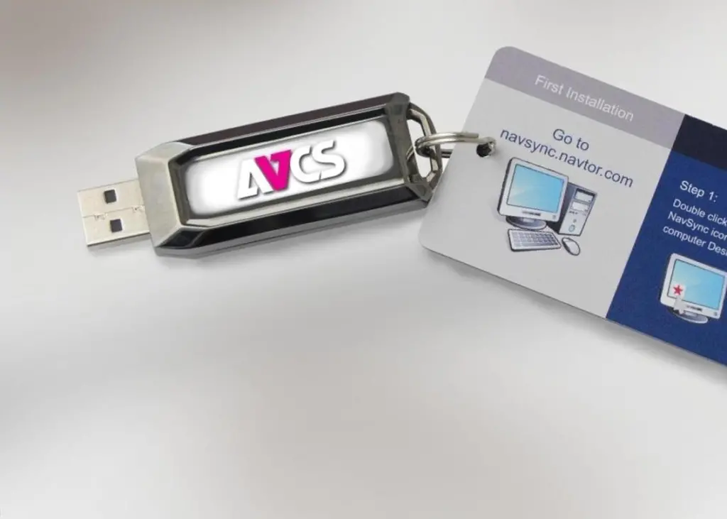 Global AVCS coverage will be available on the NavStick
