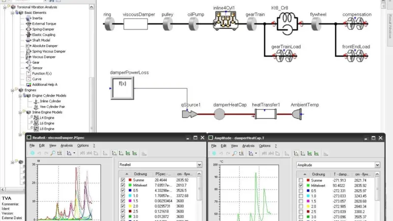 SimulationX users predict vibration loads originating from ice impact on the propeller