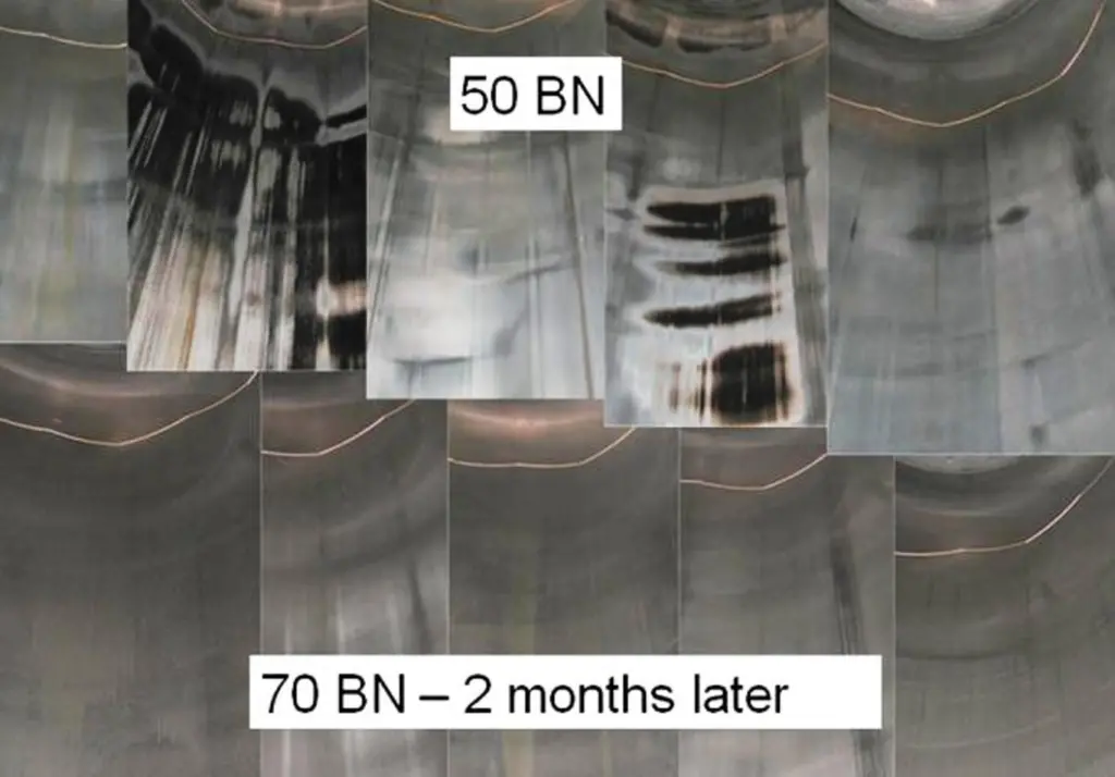 Cylinder liner conditions before and after increasing BN