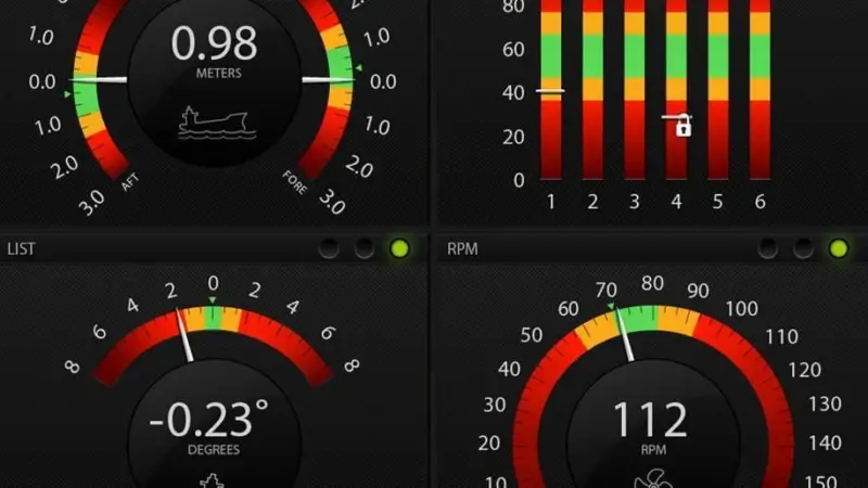 Eniram’s latest vessel optimisation platform