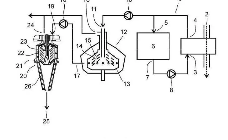 Alfa Laval is patenting a separator-based system for cleaning polluted scrubber fluid and reducing harmful waste