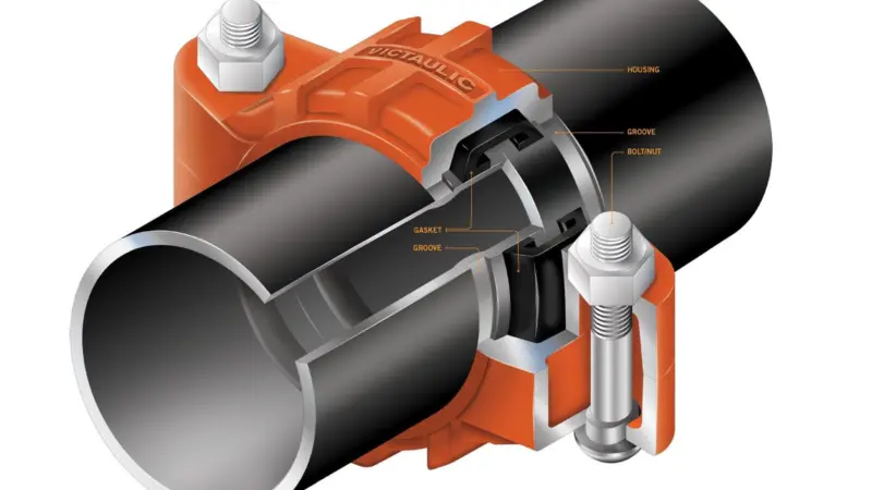 Anatomy of a grooved connection