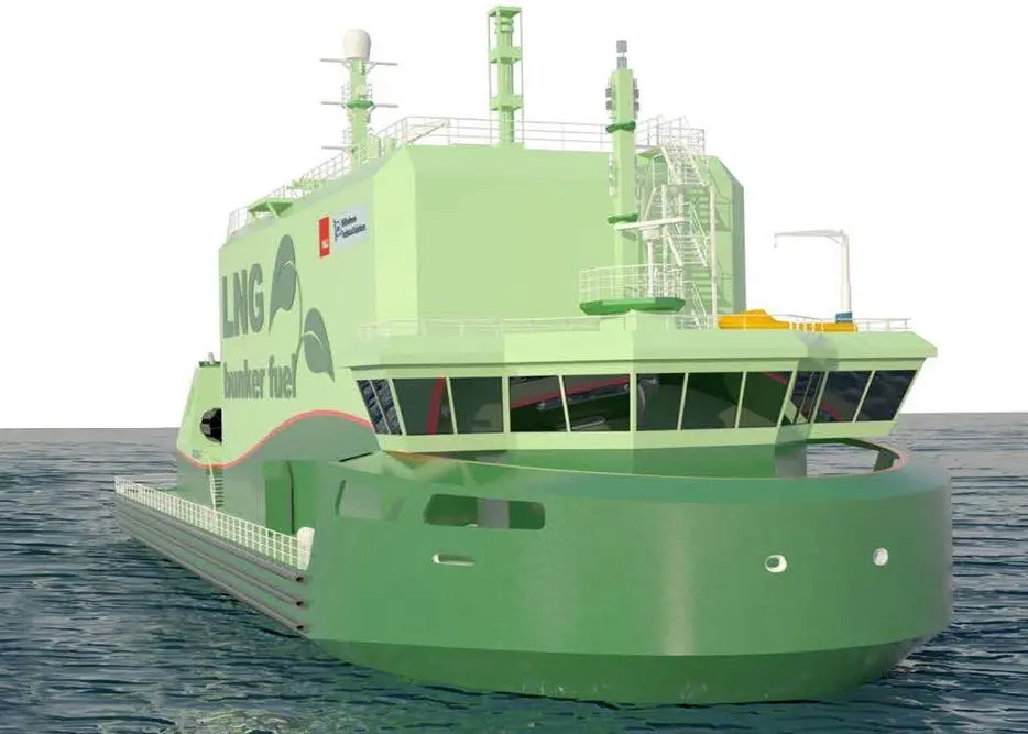 Bunkering vessels like NLI's HighTechBarge design may well fill a gap in the market