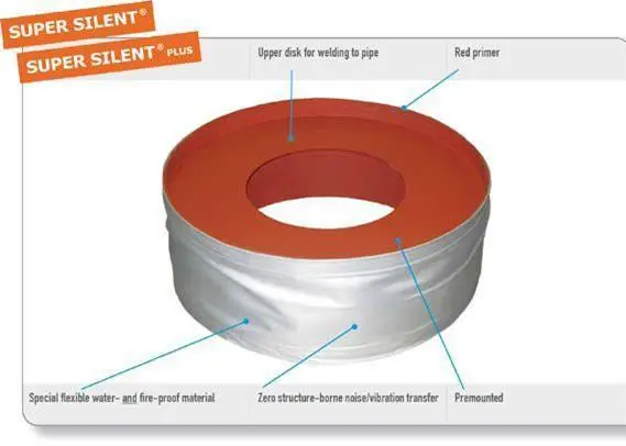 SB Broneske's single steel pipe bulkhead penetration meets MLC 2006 demands