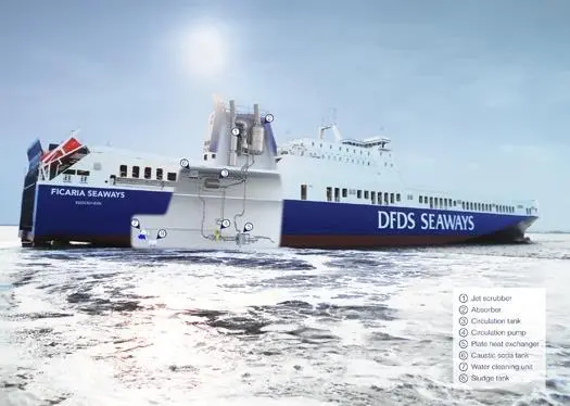 More DFDS ships to have PureSOx installed