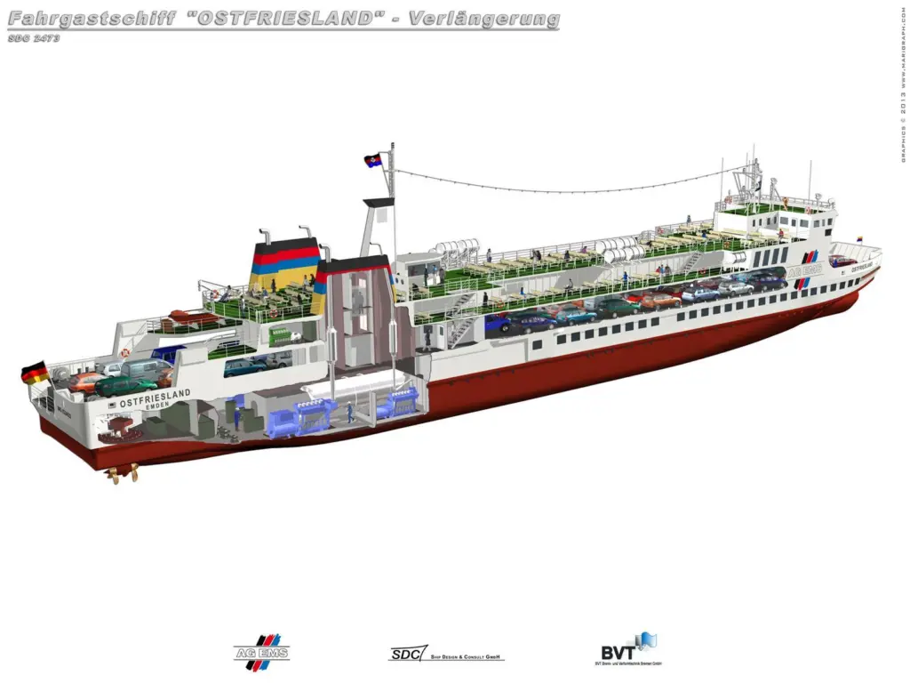 AG Ems signs LNG newbuild as retrofit takes shape