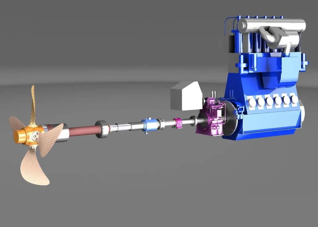 Propulsion package with low-speed engine, gearbox and controllable pitch propeller