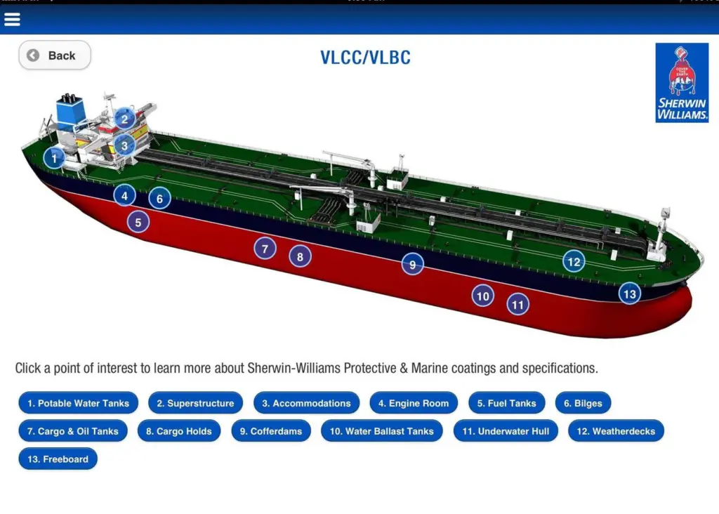 SeaGuard recommends the coating system for each specific area of a vessel