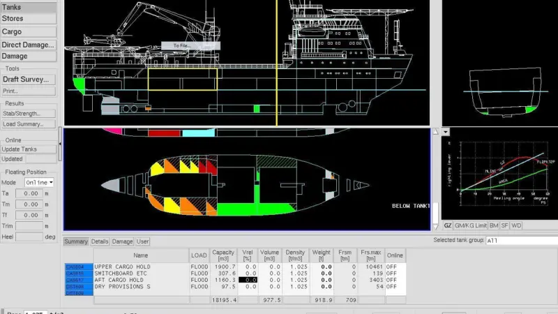 Screen shot from NAPA Loading Computer for an offshore vessel