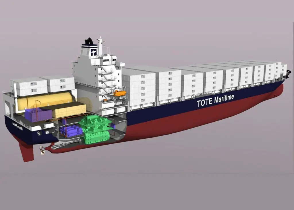 LNG facilities are to be established in Jacksonville for the TOTE gas-fuelled newbuilds