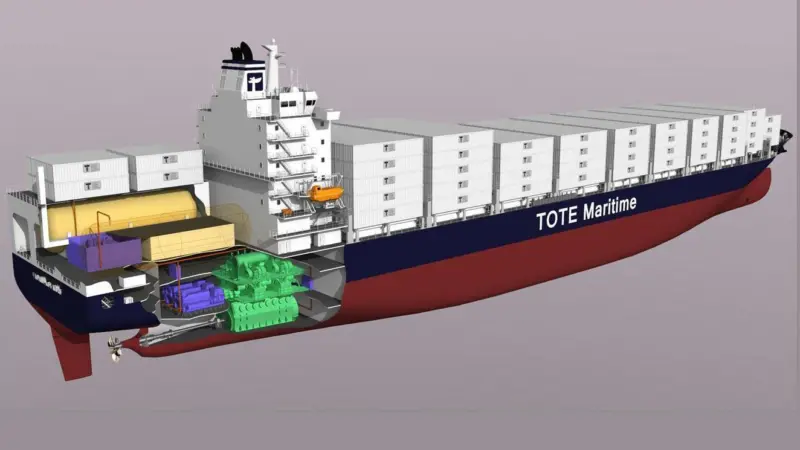 LNG facilities are to be established in Jacksonville for the TOTE gas-fuelled newbuilds