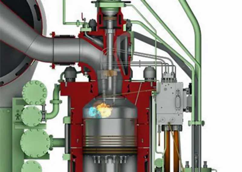 The ME-GI engine combustion process