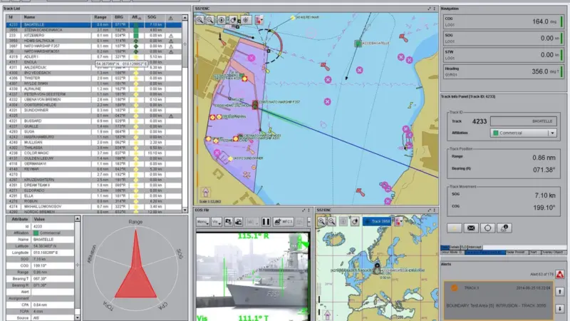 ShipGuard has been developed in response to increasing demand for security of merchant ships and maritime trade