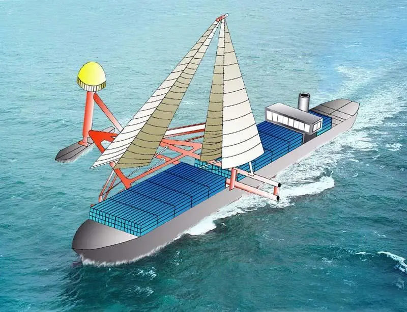 The height  of Cargoproa   twin masts allow use of wind in the 100-150m elevation range above sea level.