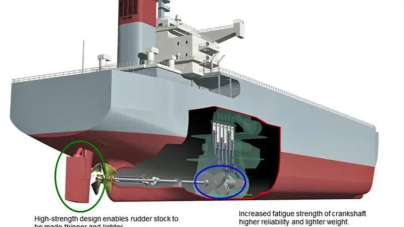 ClassNK approval will guarantee higher reliability in the crankshaft and also weight-savings