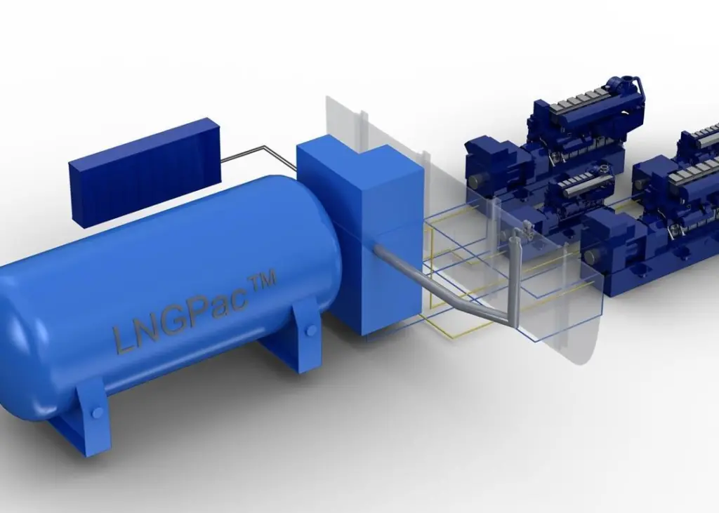 The upgraded LNGPac is more compact
