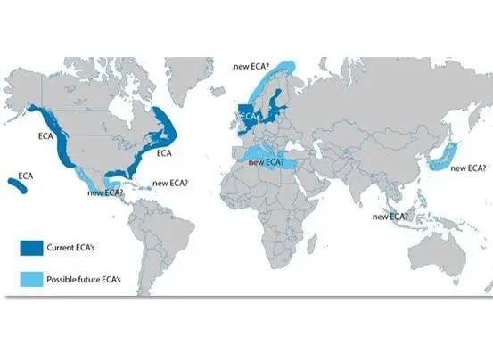 Current and future ECAs
