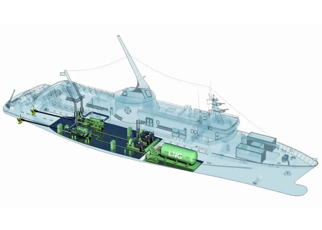Fassmer's dual fuel ferry - LNG supply system