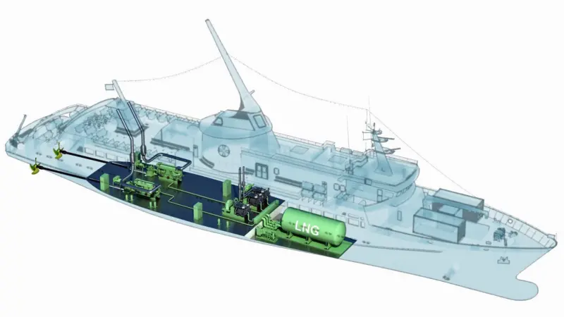 Fassmer's dual fuel ferry - LNG supply system