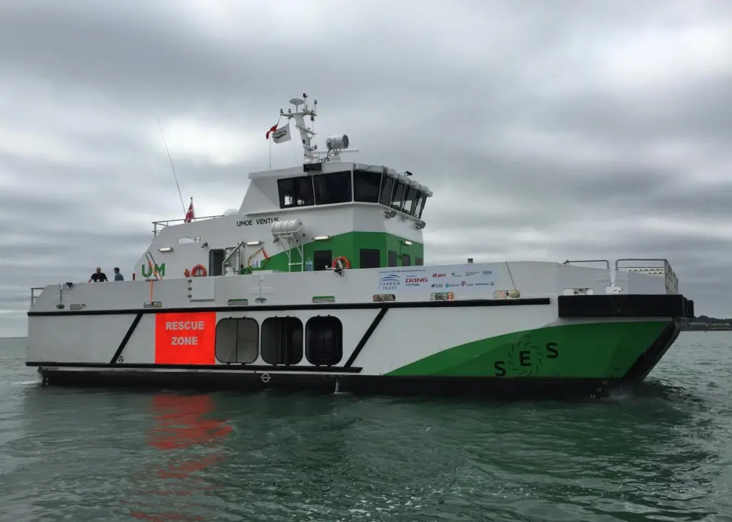 Actively controlled air cushion technology reduces vertical motion on the Wave Craft, allowing a smooth ride and improved windfarm access