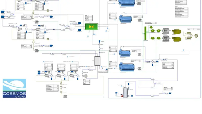 The LNGreen concept is claimed to increase energy efficiency by 8%, and cargo capacity by 5%, on current gas carrier designs