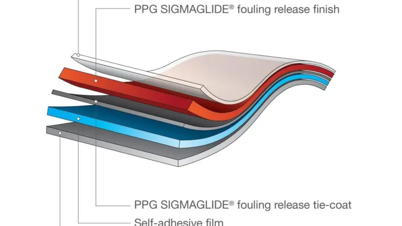Composition of the PPG SIGMAGLIDE self-adhesive fouling release film solution