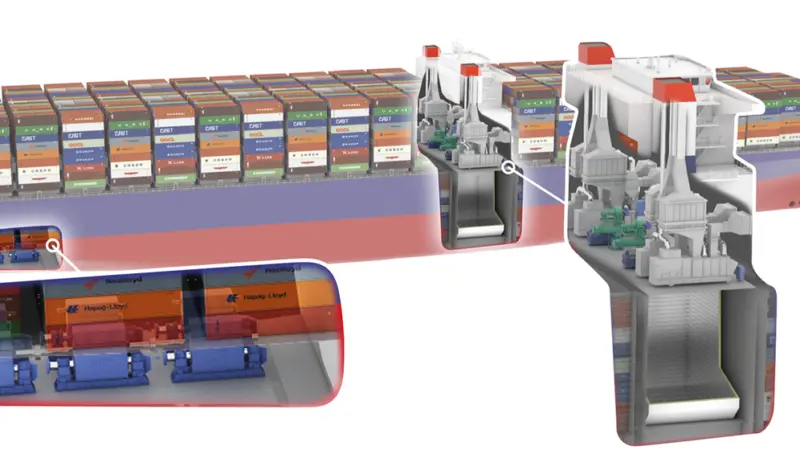 Conceptual layout of the piston engine room free efficient containership proposed by GTT, CMA CGM and DNV GL