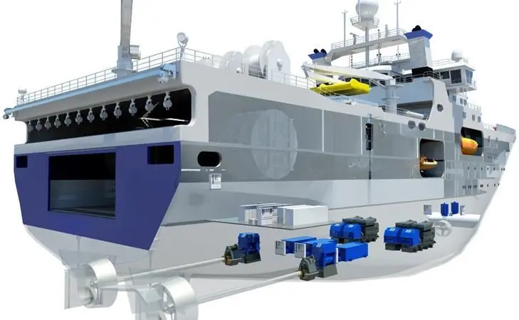 Typical applications for VACON AC variable speed drives include the control of electric propulsion systems and bow thrusters