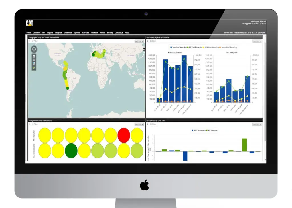 Combining Caterpillar Marine Asset Intelligence and SpecTec's AMOS system will enable predictive maintenance