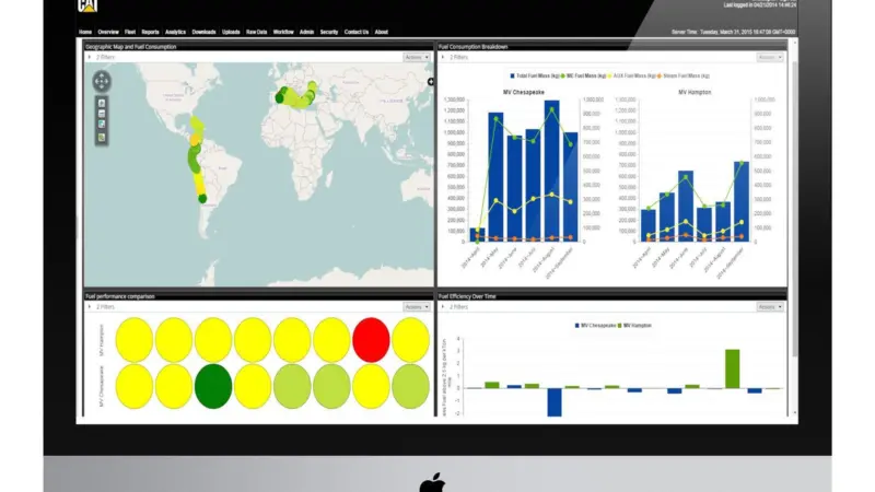 Combining Caterpillar Marine Asset Intelligence and SpecTec's AMOS system will enable predictive maintenance