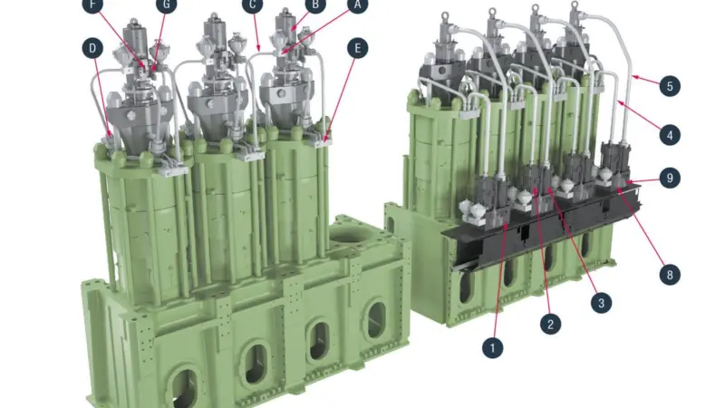 Weight and complexity have been dramatically reduced in the Mk 10 platform (left) versus the traditional HCU, actuator and exhaust valve set up