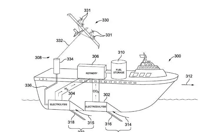 Google's kite propulsion would provide pulling force, generate electricity and potentially power the creation of clean fuel onboard
