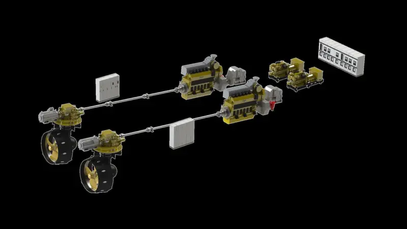 Caterpillar applied its value-driven methodology to identify a role for hybrid thruster propulsion in traditionally overpowered vessels