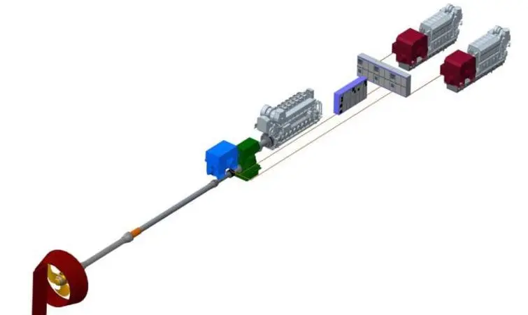Turkish tanker debut reference for diesel-electric hybrid propulsion system from MAN Diesel & Turbo and Vacon