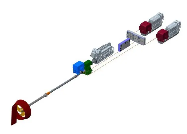 Turkish tanker debut reference for diesel-electric hybrid propulsion system from MAN Diesel & Turbo and Vacon