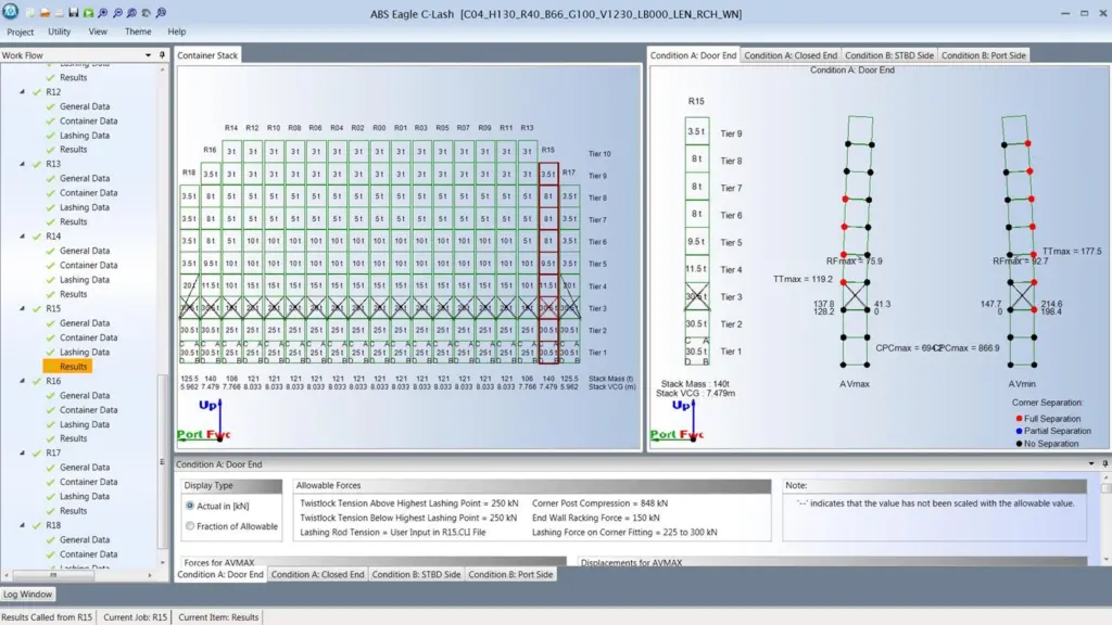 The powerful ABS C-LASH software can account for some of the most complex arrangements