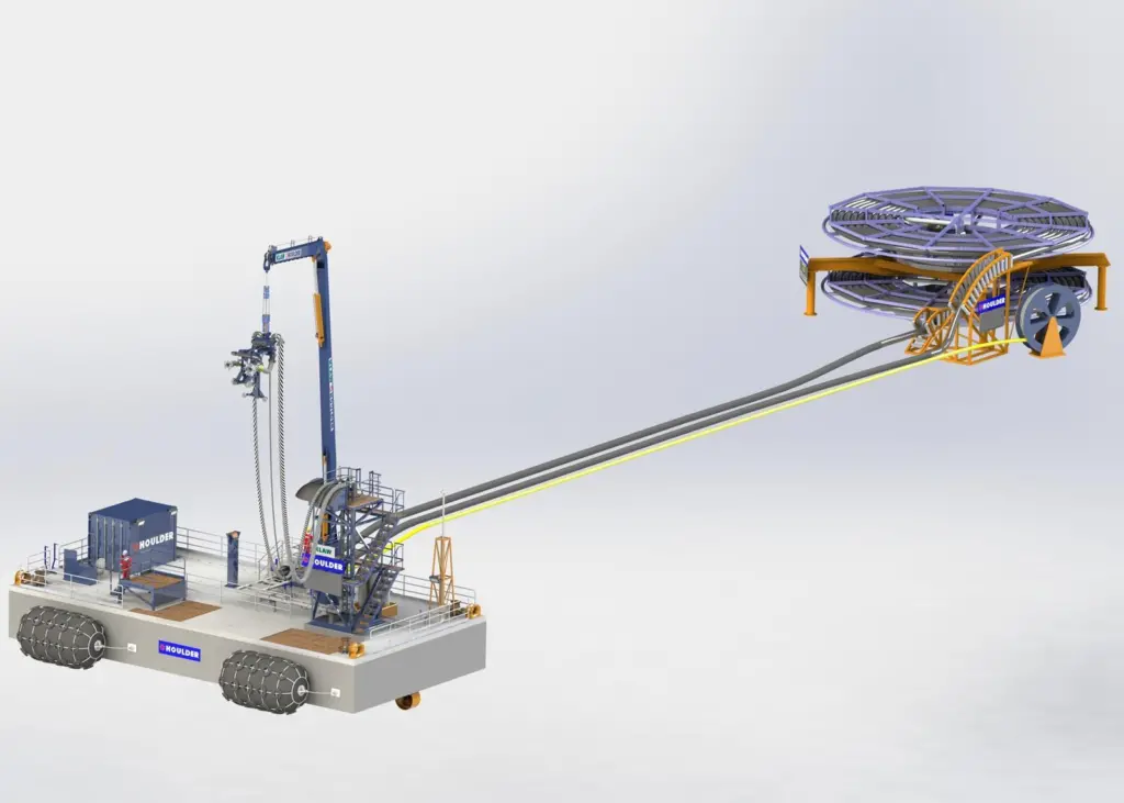 Houlder, Trelleborg and Wärtsilä have developed a low-cost LNG transfer solution for projects where shoreside investment may be constrained