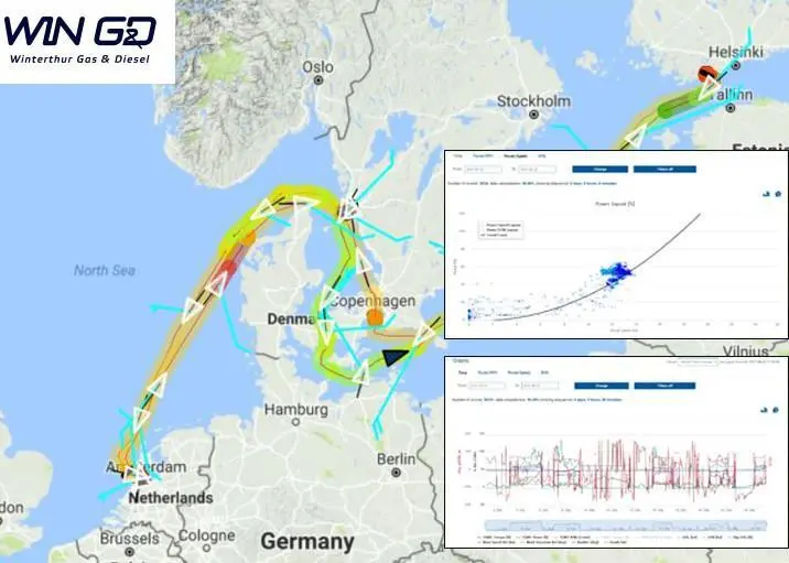 The data collection and monitoring platform will enable ship owners to take advantage of diagnostic software that WinGD has already developed