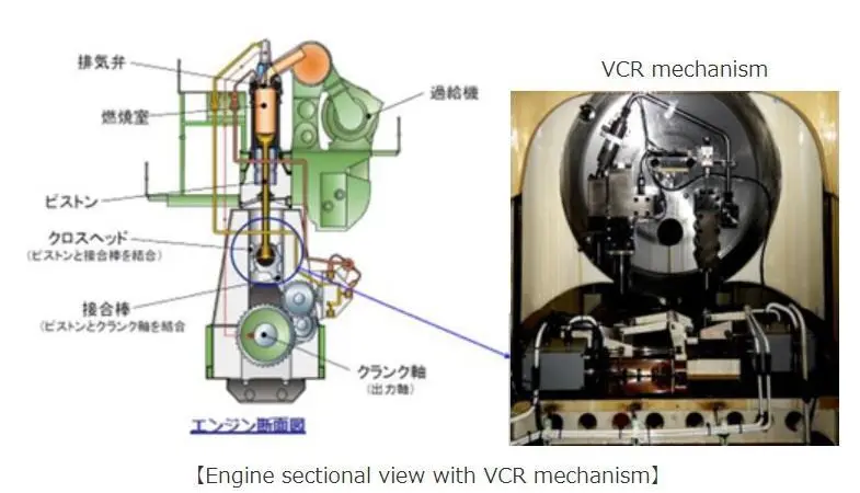 The variable compression ratio mechanism could have a dramatic impact on fuel efficiency