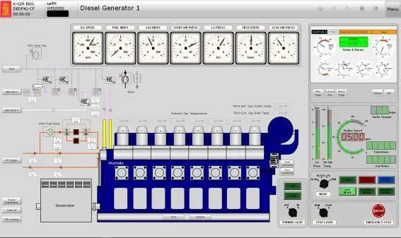 A screen capture from the new DEDF Cruise Ferry model