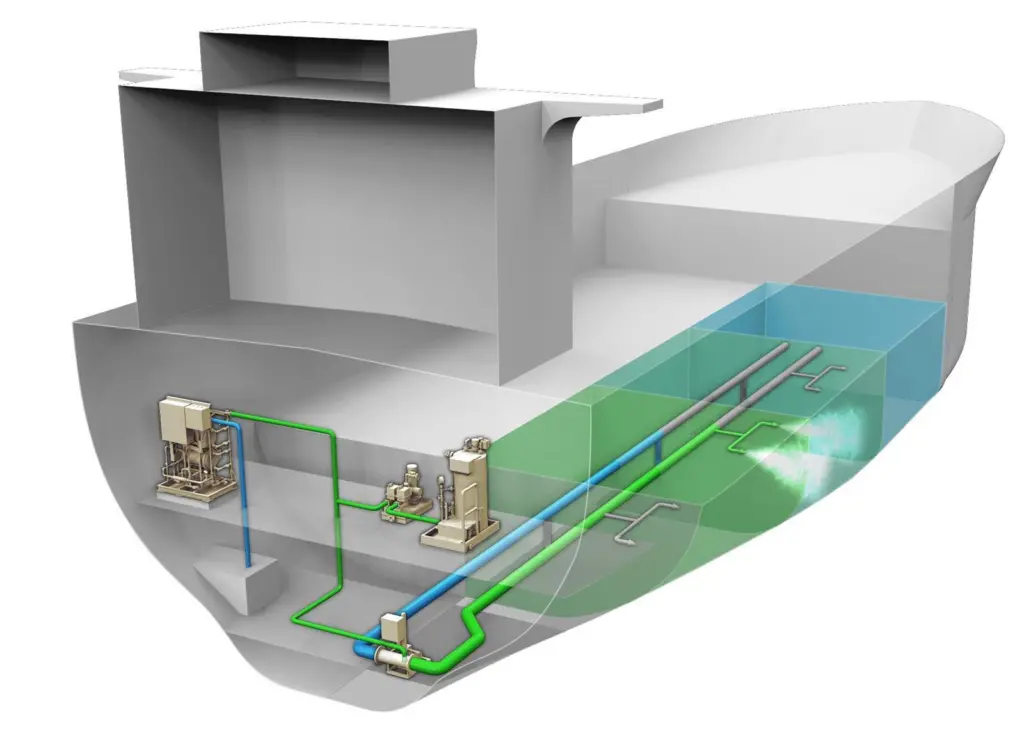 The in-Tank system showing electrochlorination generator, bulk chemical assembly plant and dosing module