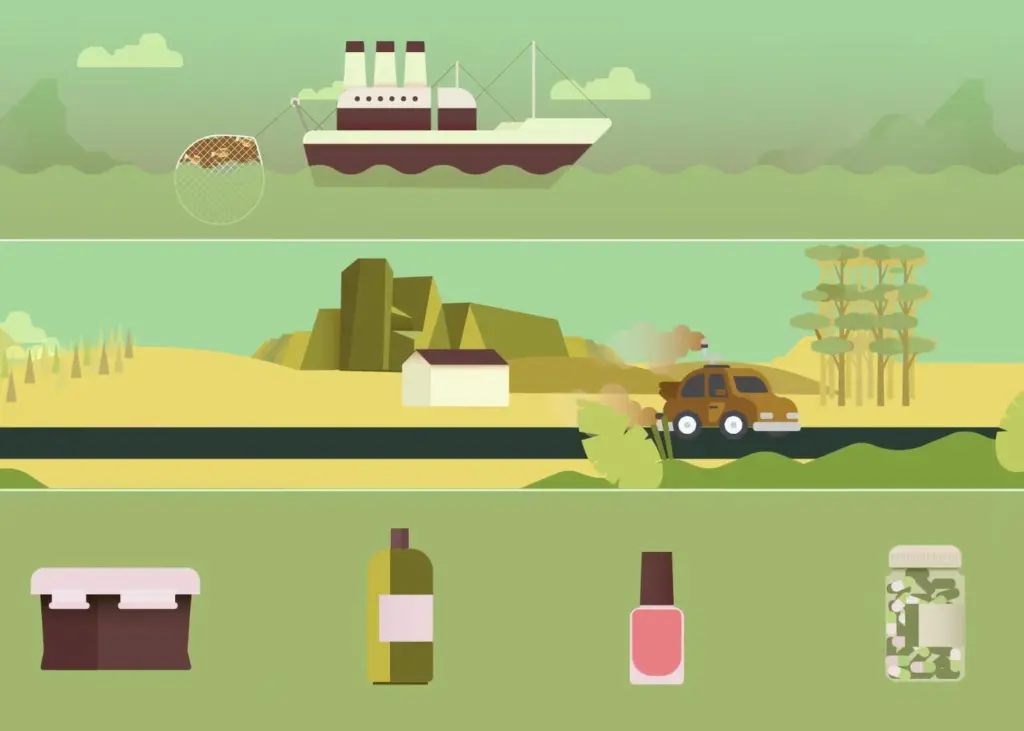 Lignin, a waste produce from the biofuel refining process, could be used as a base for marine fuel oil, fuel additives and plastics