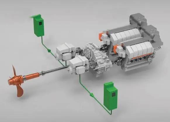 Could four-stroke propulsion with PTO be more flexible and cost efficient than two-stroke engines for LNG-fuelled bulkers?