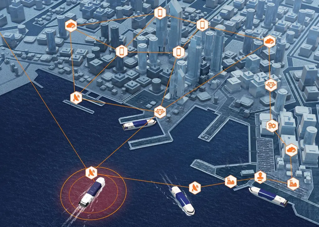 The acquisition of Transas will bring Wärtsilä’s vision of ships and ports connected by smart technology 'many steps closer'