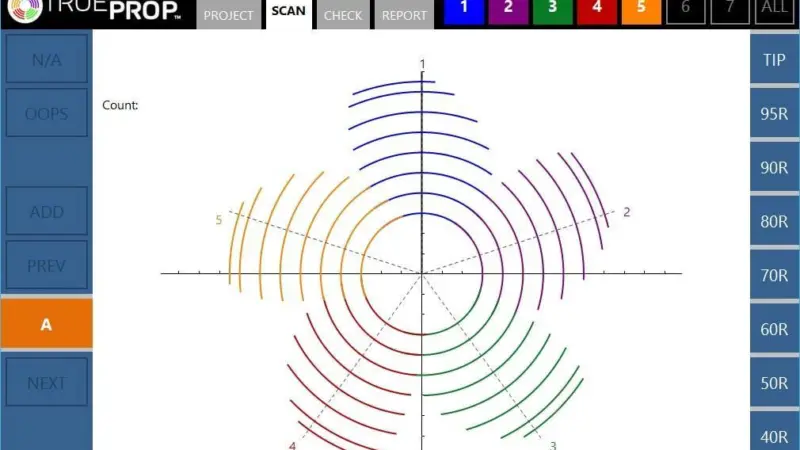 TrueProp Software LLC specialises in propeller inspection software