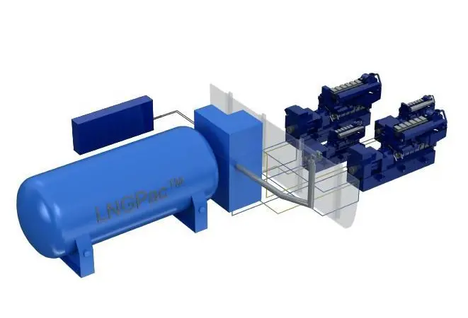 This is the first such maintenance agreement ever made for the LNGPac, Wärtsilä’s complete gas handling system