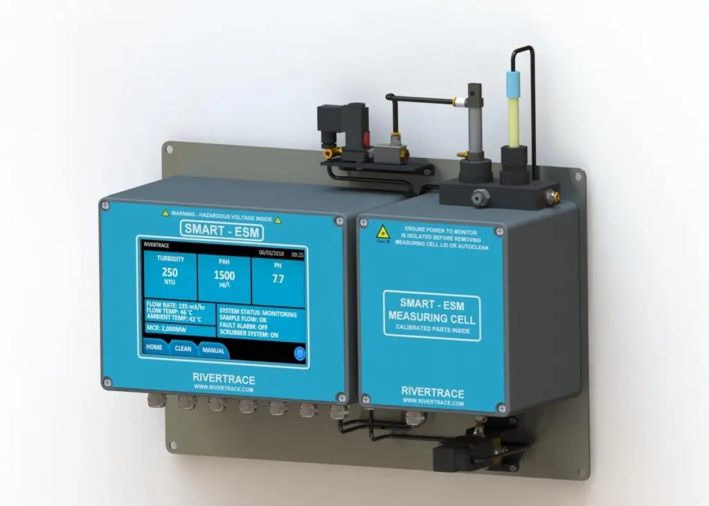 Smart ESM wash water monitor