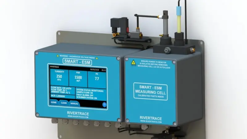 Smart ESM wash water monitor